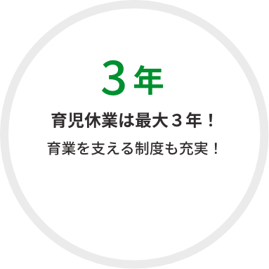 育児休業は最大３年！