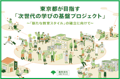 リンク画像